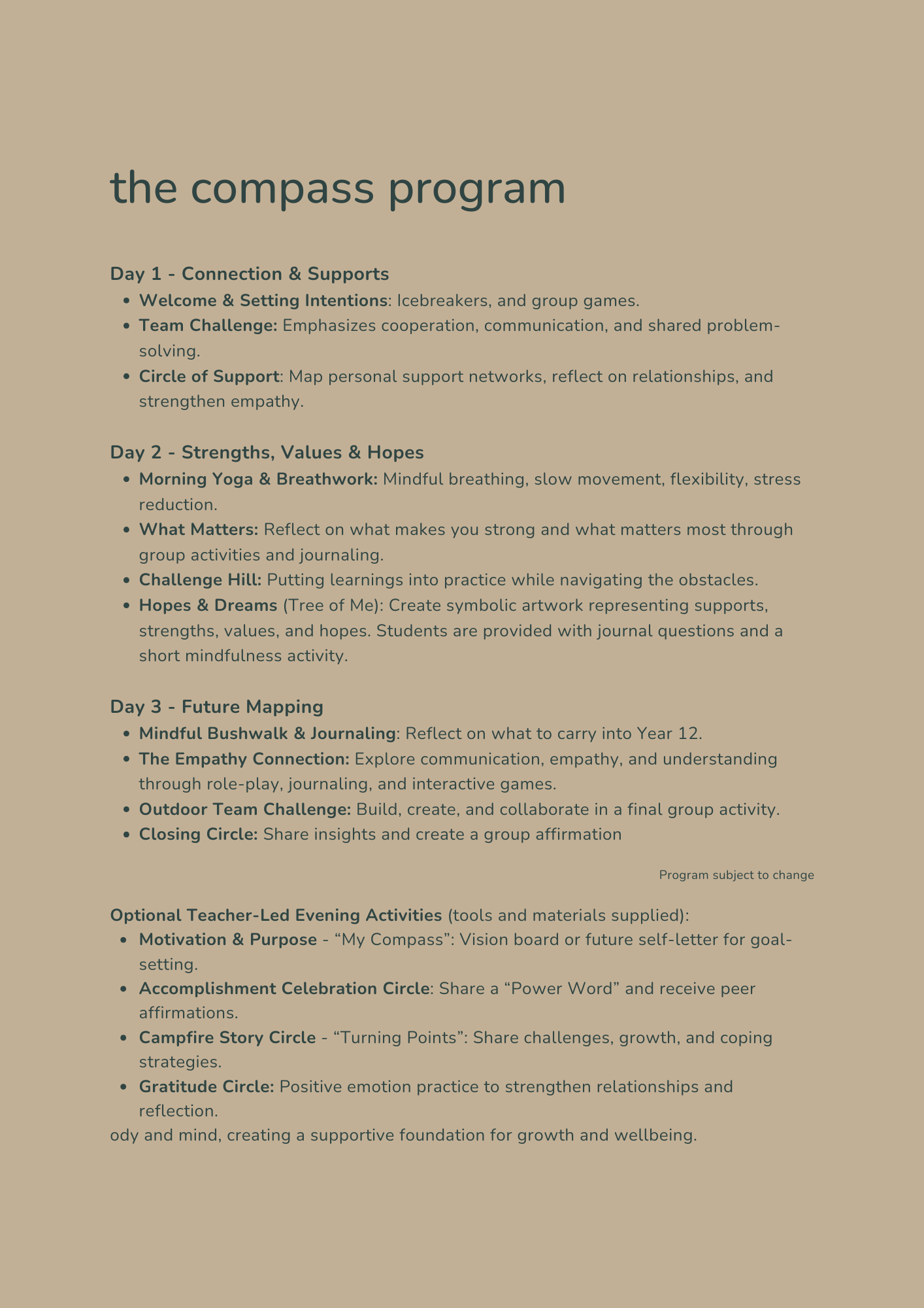 Compass + Activity Selections